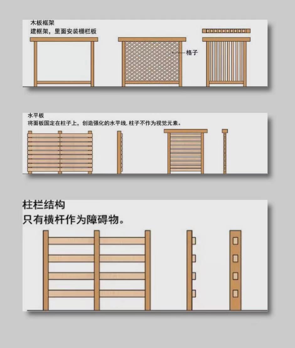 武汉庭院护栏的设计结构及细节该如那里置？(图4)