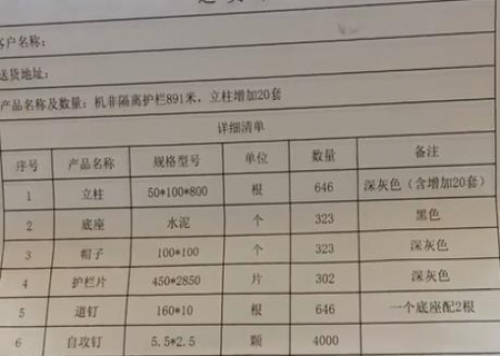 荆州蹊径护栏市政护栏生产完成装车发货